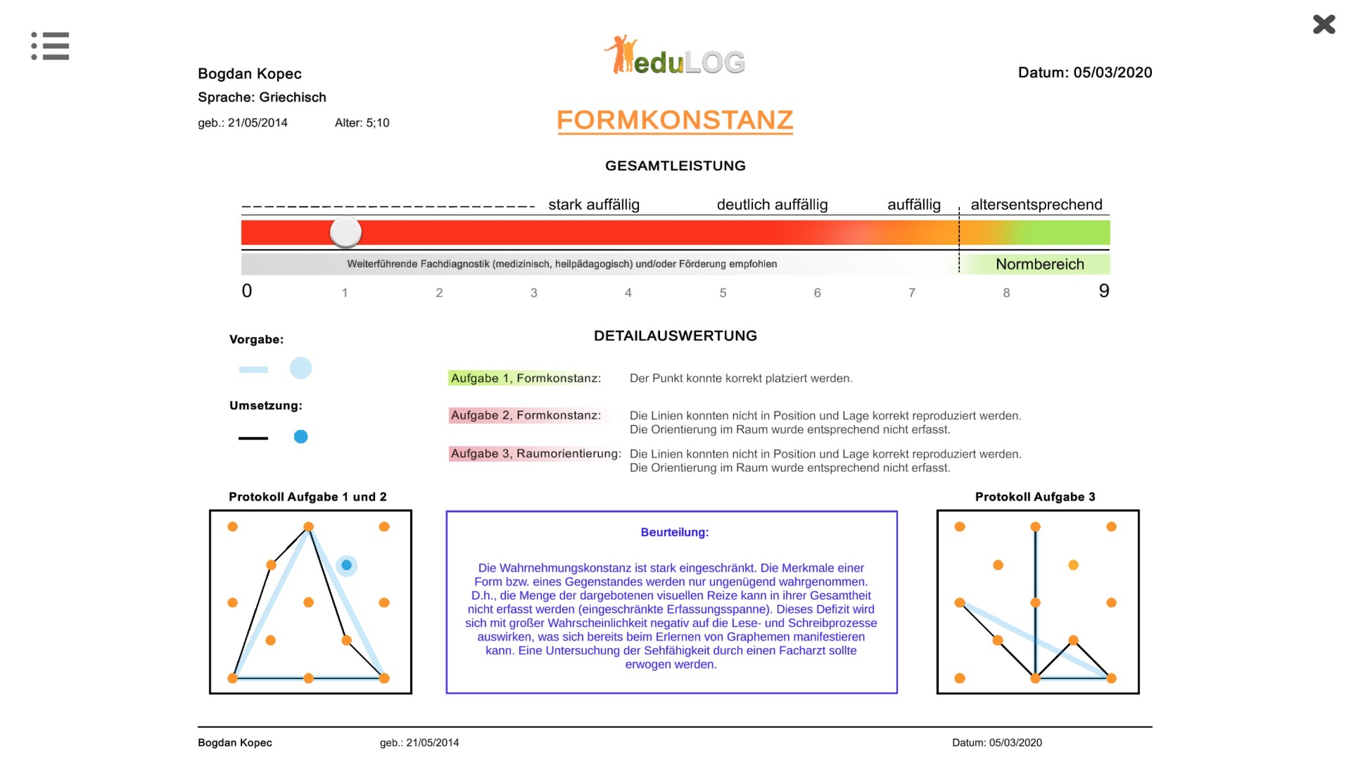 20%20 %20Auswertung%20(Formkonstanz)